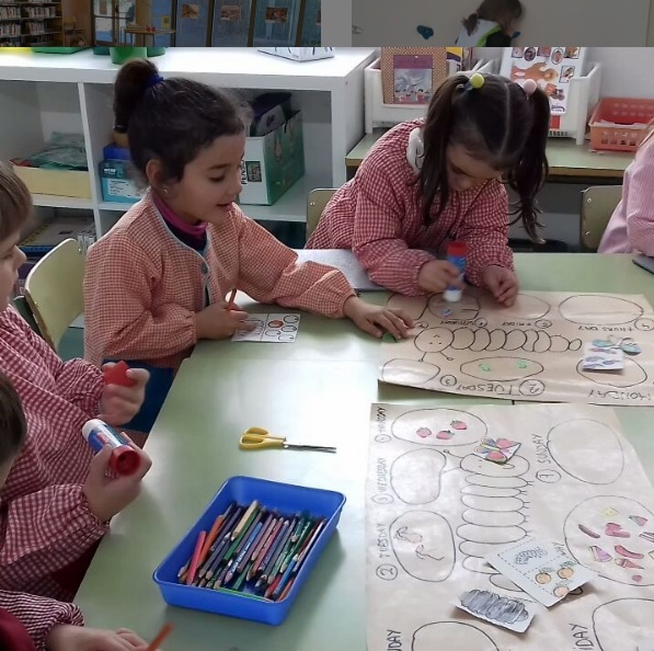 Aprenem el menjar en anglès a través del conte “the hungry caterpillar”.